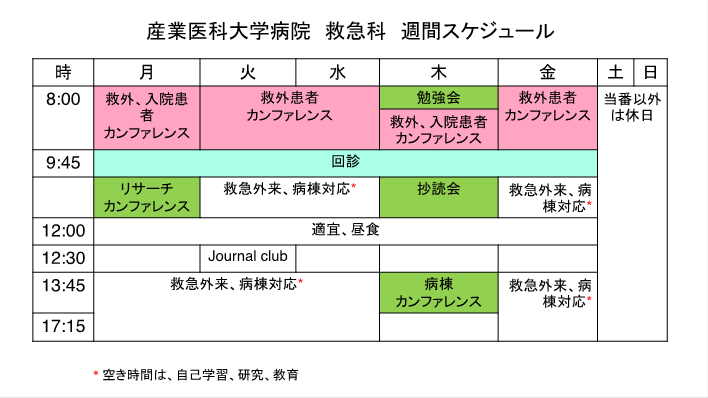 産業医科大学病院　週間スケジュール